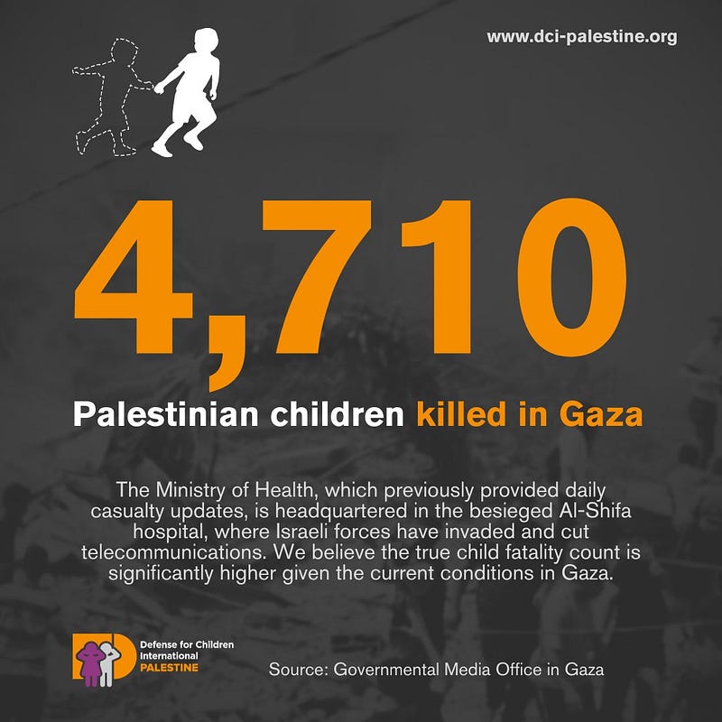 Israel Doesn’t Have A Gen-Z Problem, It Has A Morality&nbsp;Problem