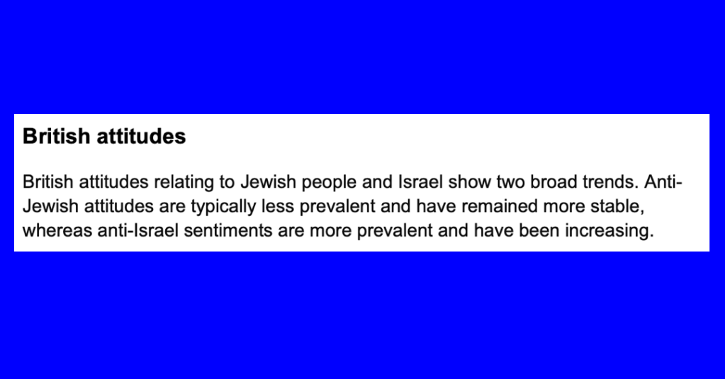 Bell Review Confirms Only Anti-Israel Attitudes Are Rising, Not&nbsp;Antisemitism